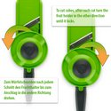 Multi Dicer Turning Green