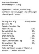 Bruschetta Spread 280gr Jar Antipasto Bites Sognotoscano 807602 348x484 Jpg